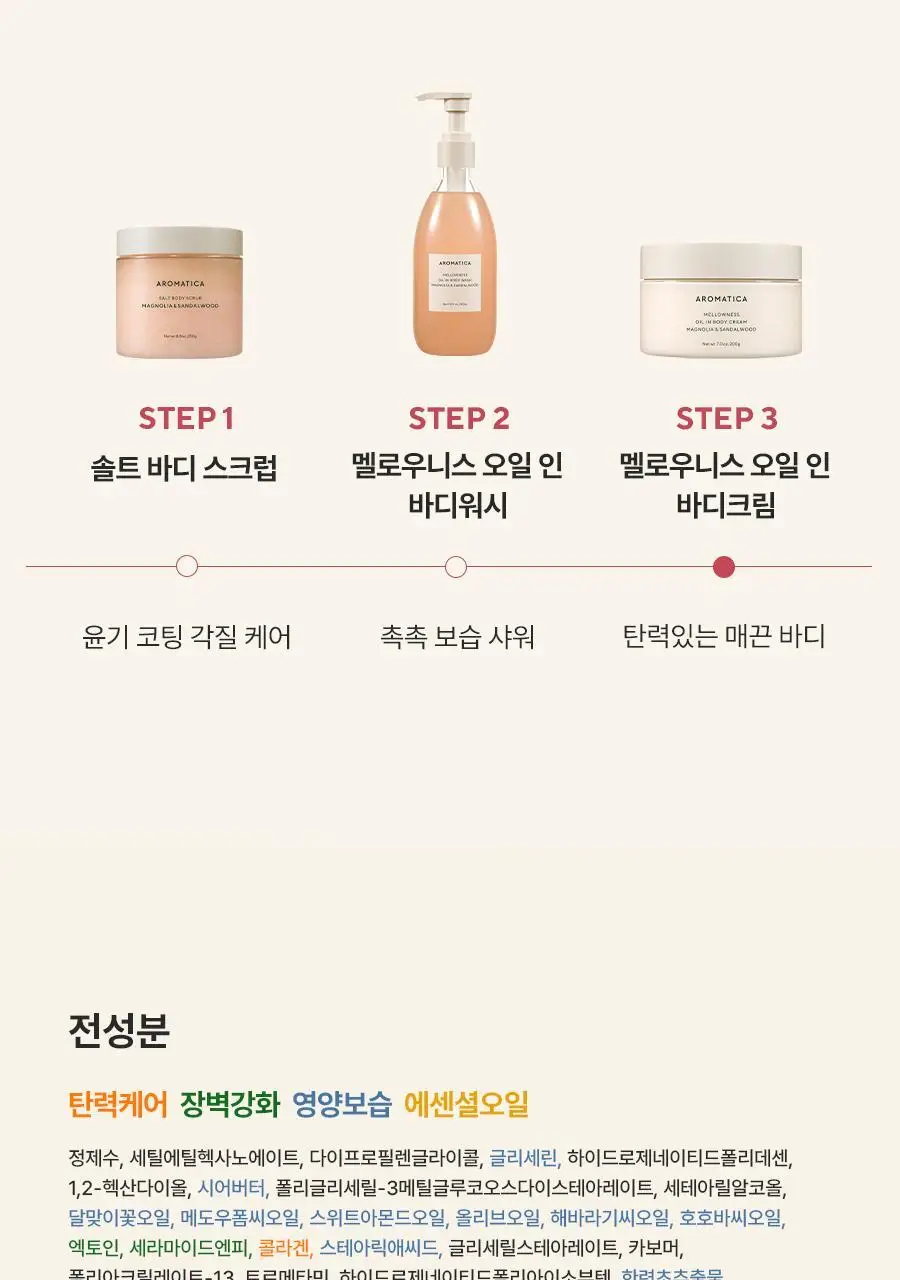 [밀착보습] 아로마티카 멜로우니스 바디크림 200g 상세페이지 18